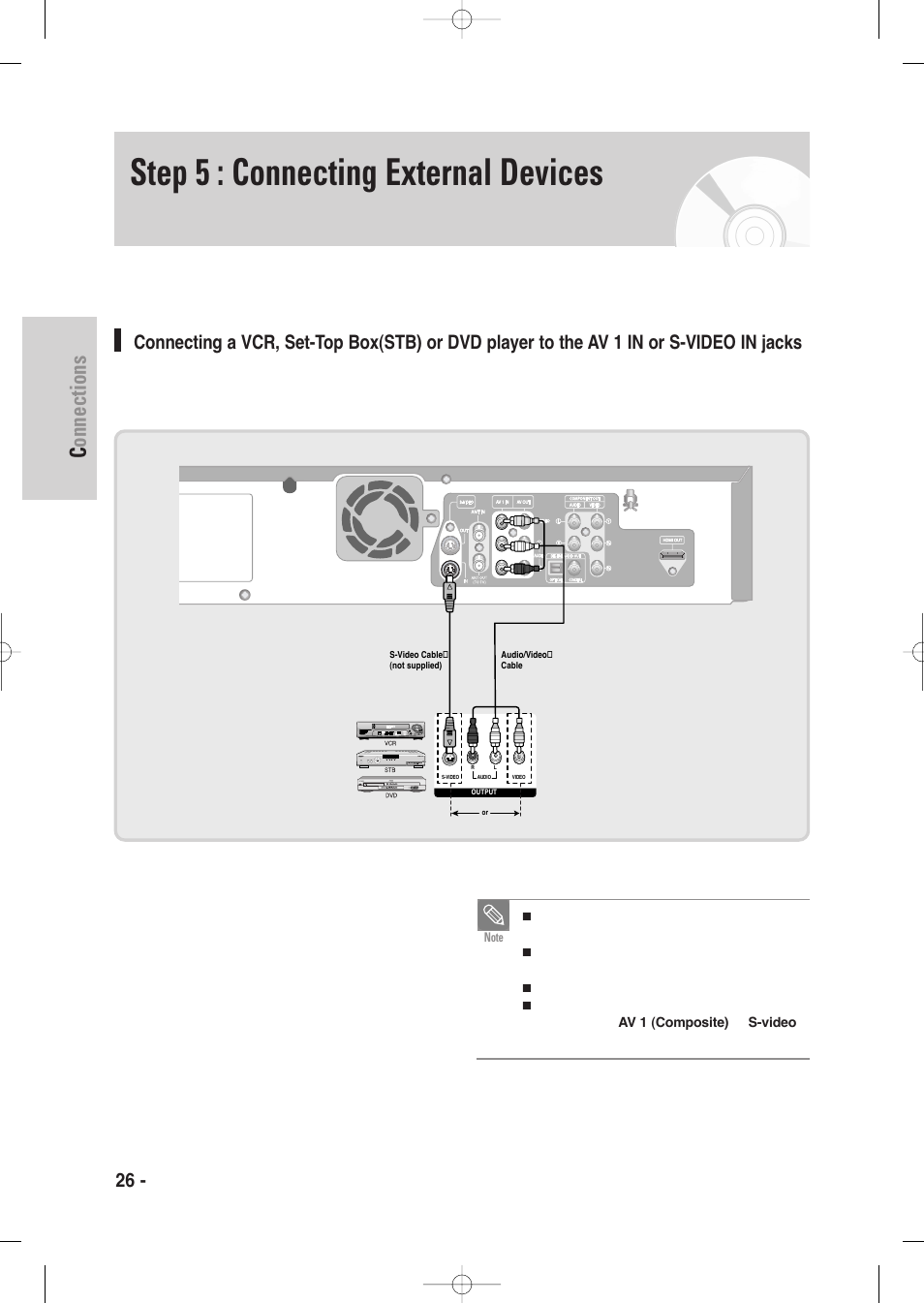 Step 5 : connecting external devices, Connections, 26 - english | Samsung DVD-VR335-XAA User Manual | Page 26 / 103