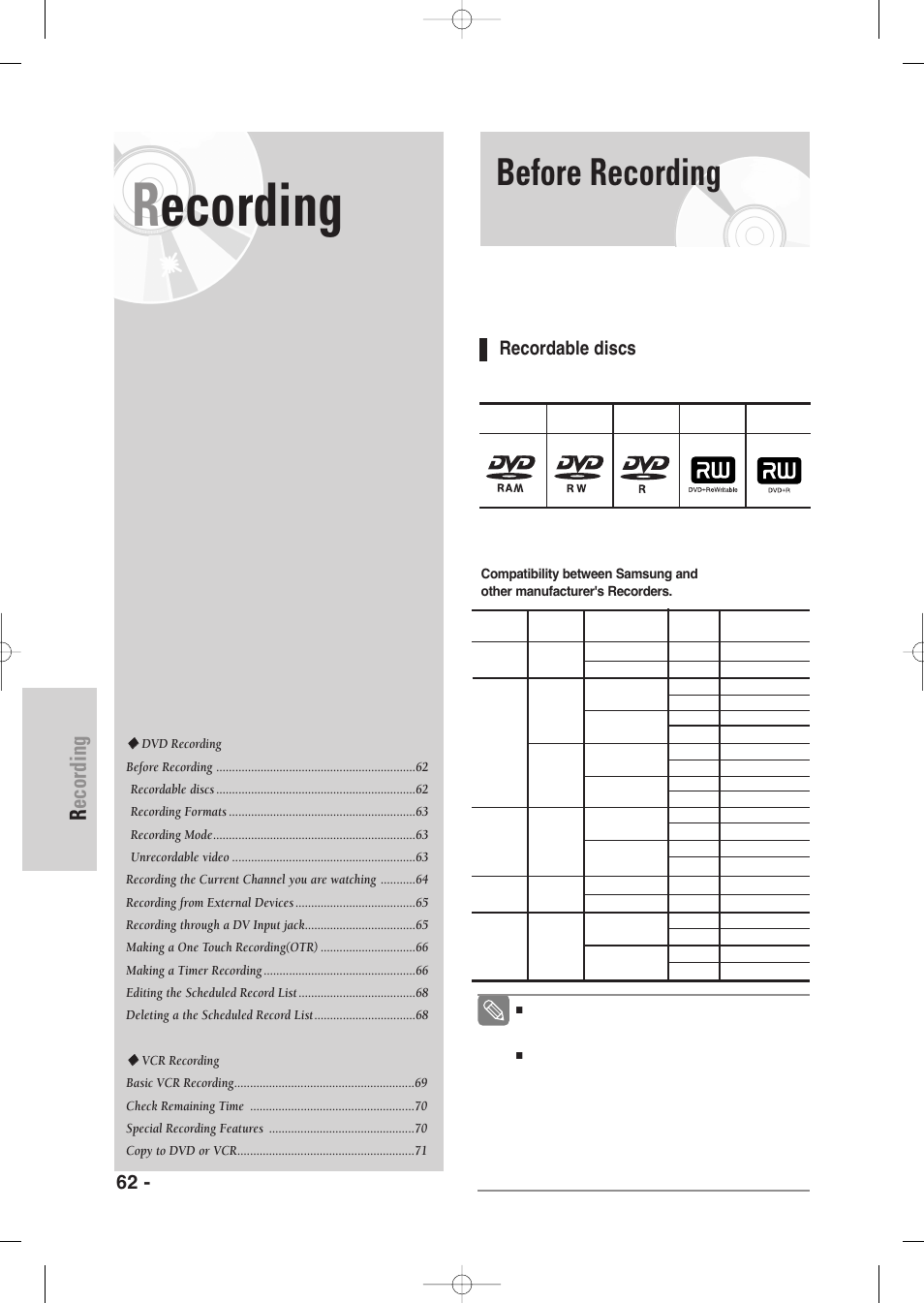 Recording, Before recording, Recordable discs | 62 - english | Samsung DVD-VR335-XAA User Manual | Page 62 / 103