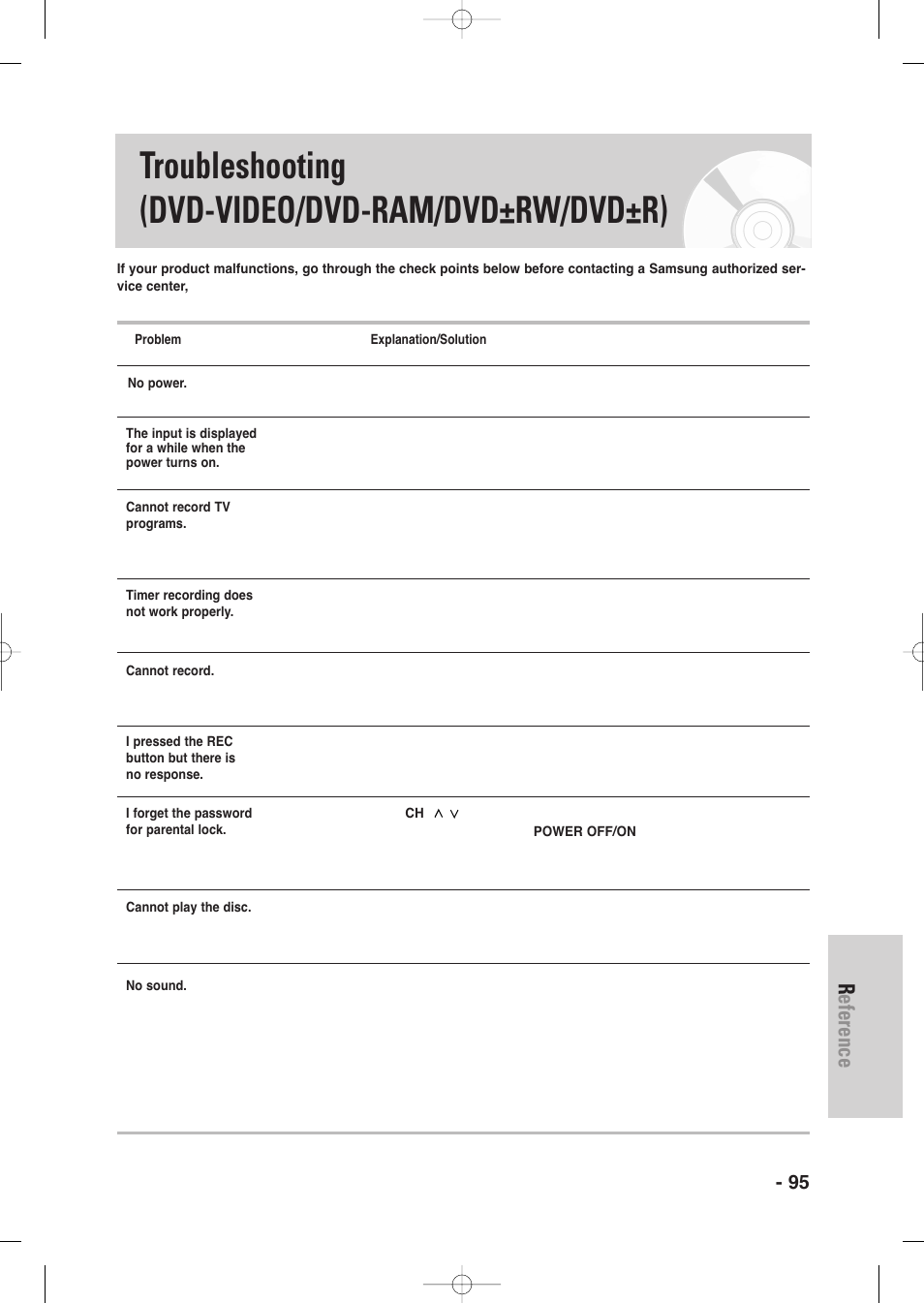 Troubleshooting (dvd-video/dvd-ram/dvd±rw/dvd±r), Reference, English - 95 | Samsung DVD-VR335-XAA User Manual | Page 95 / 103