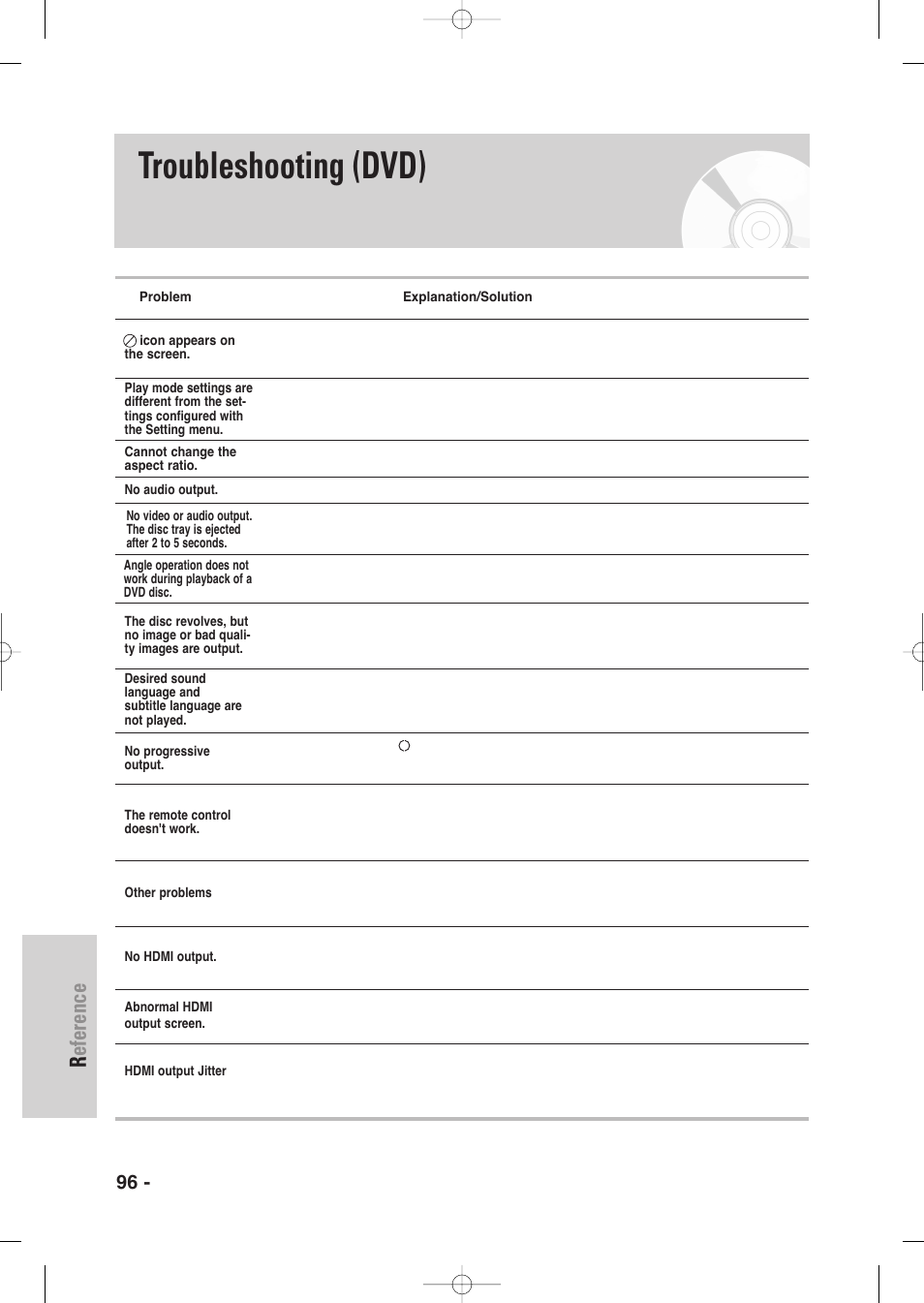 Troubleshooting (dvd), Reference, 96 - english | Samsung DVD-VR335-XAA User Manual | Page 96 / 103