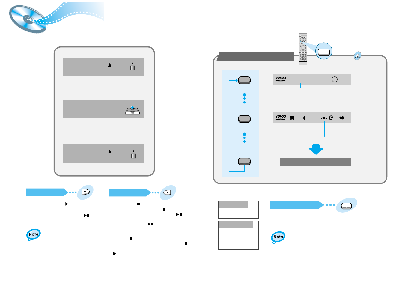 Dvd playback | Samsung HTDL70DTH-XAA User Manual | Page 10 / 25