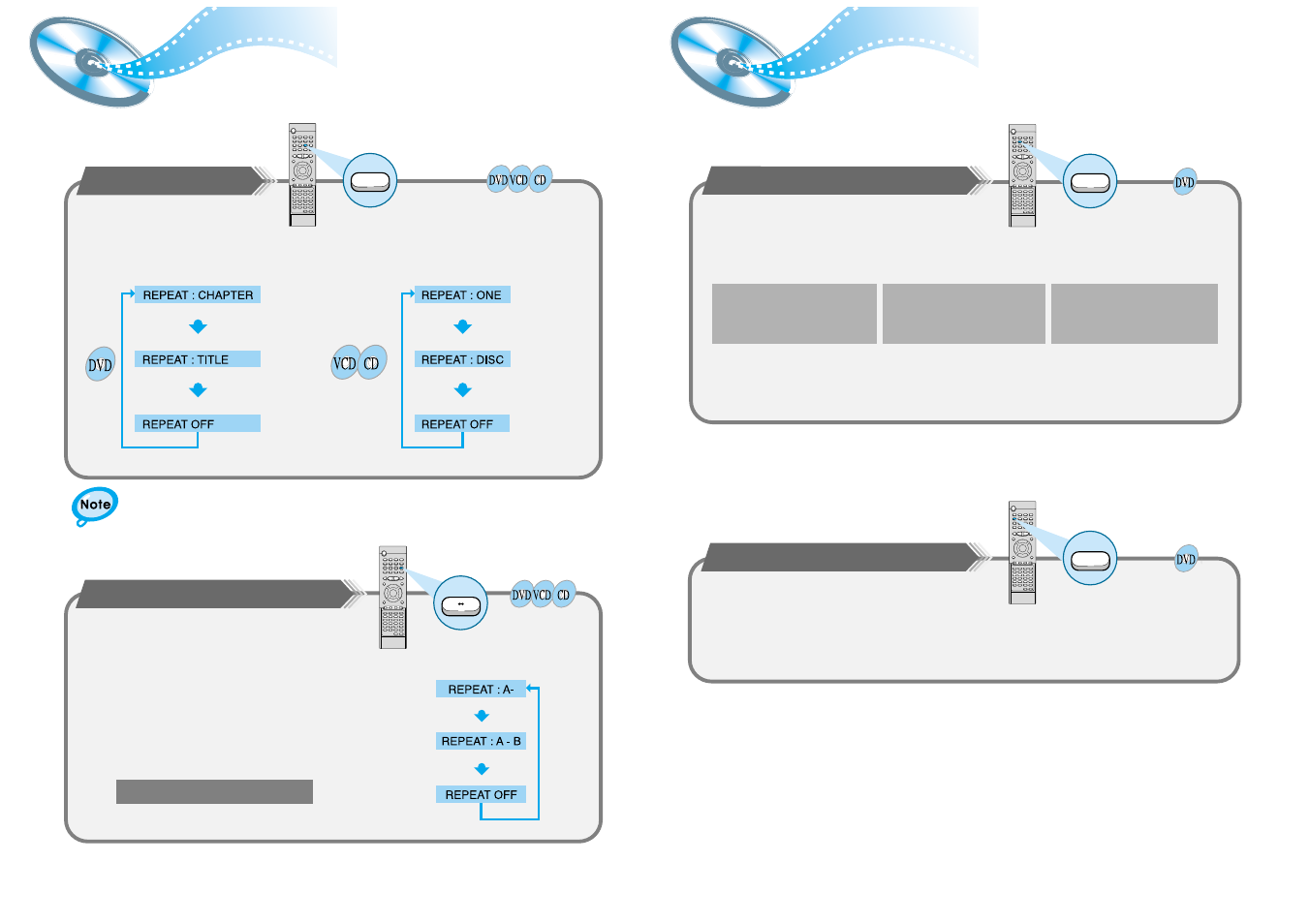 Repeat playback, Using disc menu/ title, Using disc menu/title | Samsung HTDL70DTH-XAA User Manual | Page 12 / 25