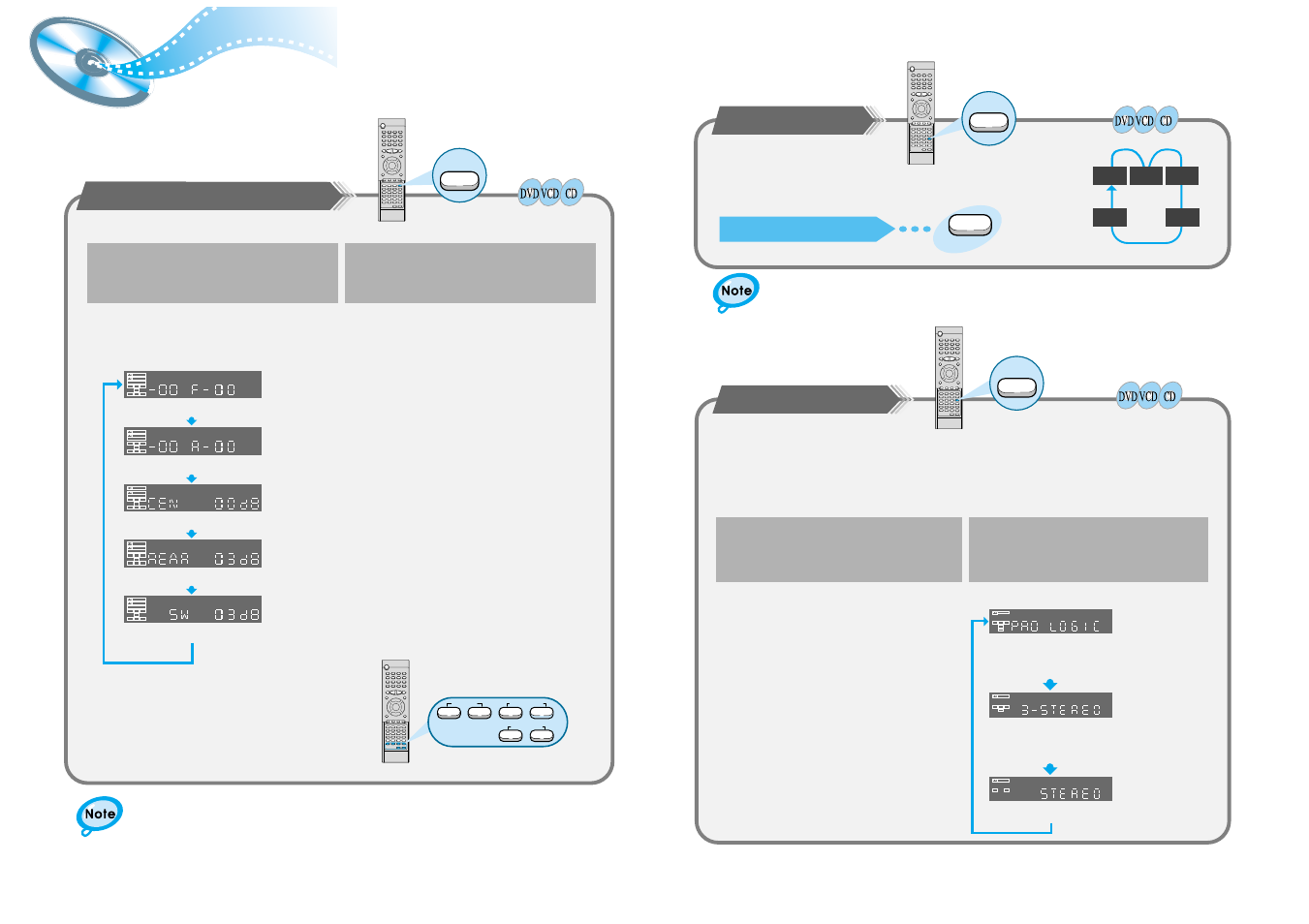 Speaker setup | Samsung HTDL70DTH-XAA User Manual | Page 19 / 25