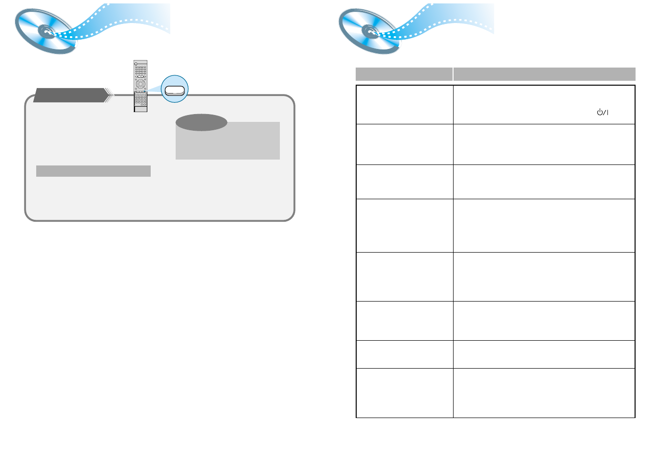 Sleep function, Troubleshooting | Samsung HTDL70DTH-XAA User Manual | Page 22 / 25