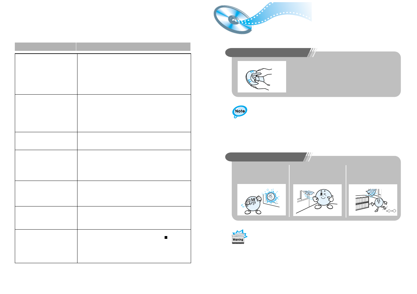 Cautions on handling and storing discs | Samsung HTDL70DTH-XAA User Manual | Page 23 / 25