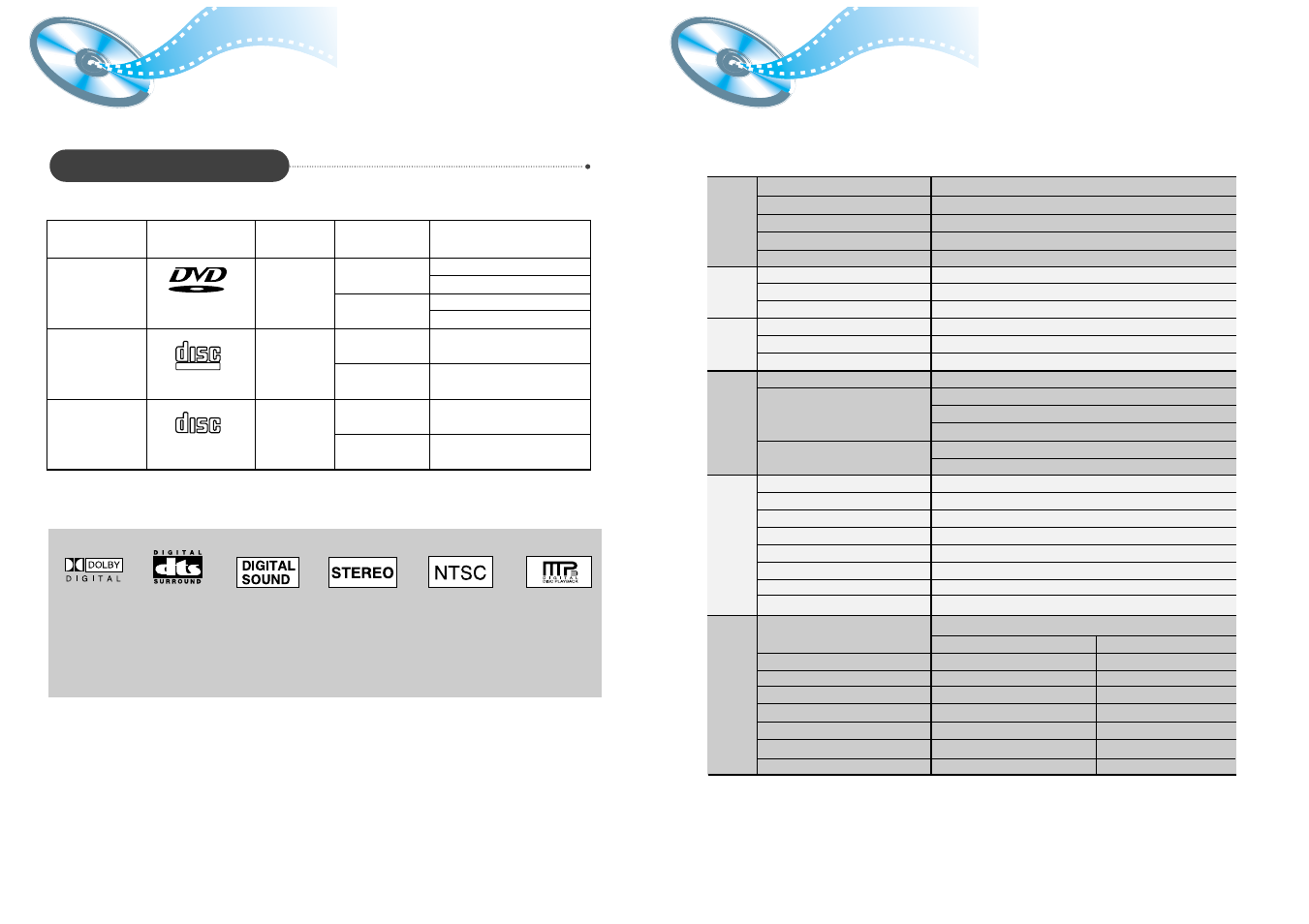 Disc type and protection, Specifications, Usable discs | Samsung HTDL70DTH-XAA User Manual | Page 24 / 25