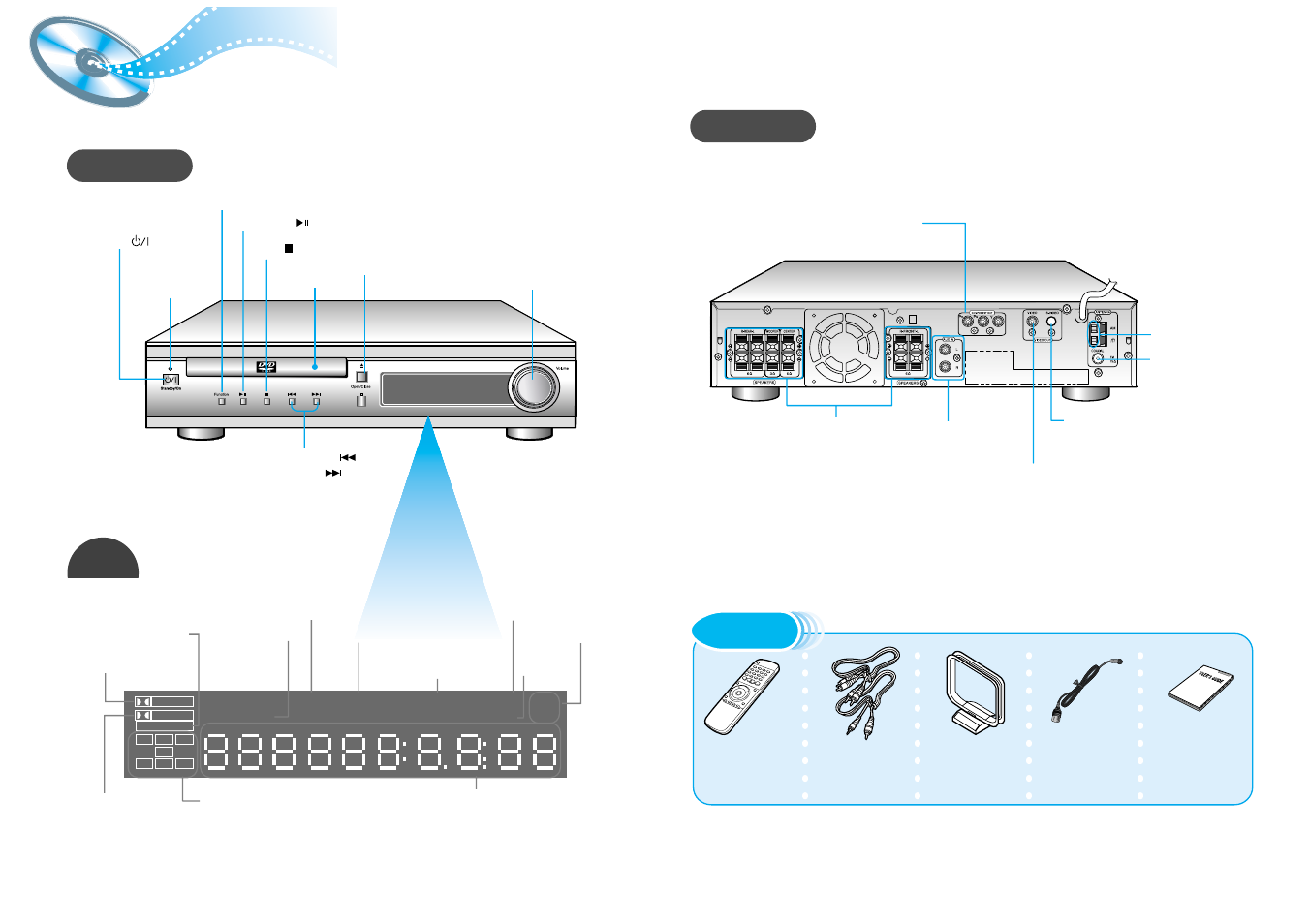 Description, Front panel, Display rear panel | Accessories | Samsung HTDL70DTH-XAA User Manual | Page 5 / 25