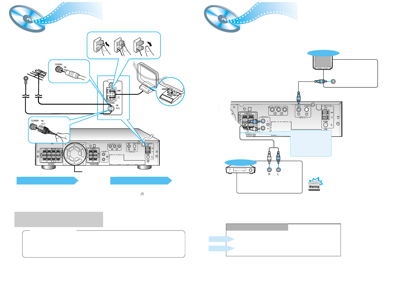 Connecting the fm and am ( mw/ lw ) antennas, Aux connections, Connecting the fm and am | Antennas, Mw/lw ) | Samsung HTDL70DTH-XAA User Manual | Page 8 / 25