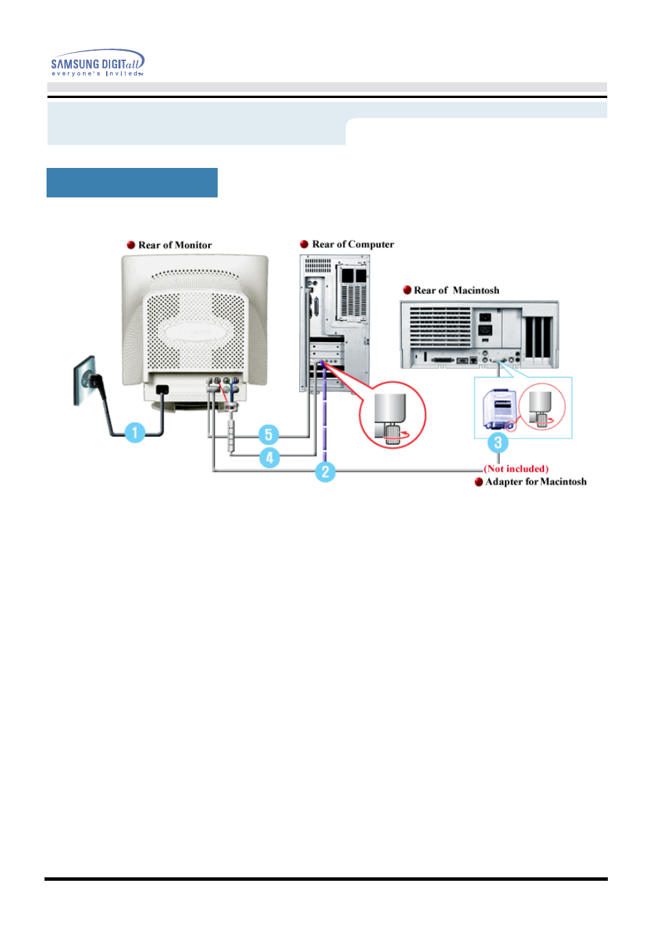 Setup | Samsung AN19MS9U-EDC User Manual | Page 15 / 74