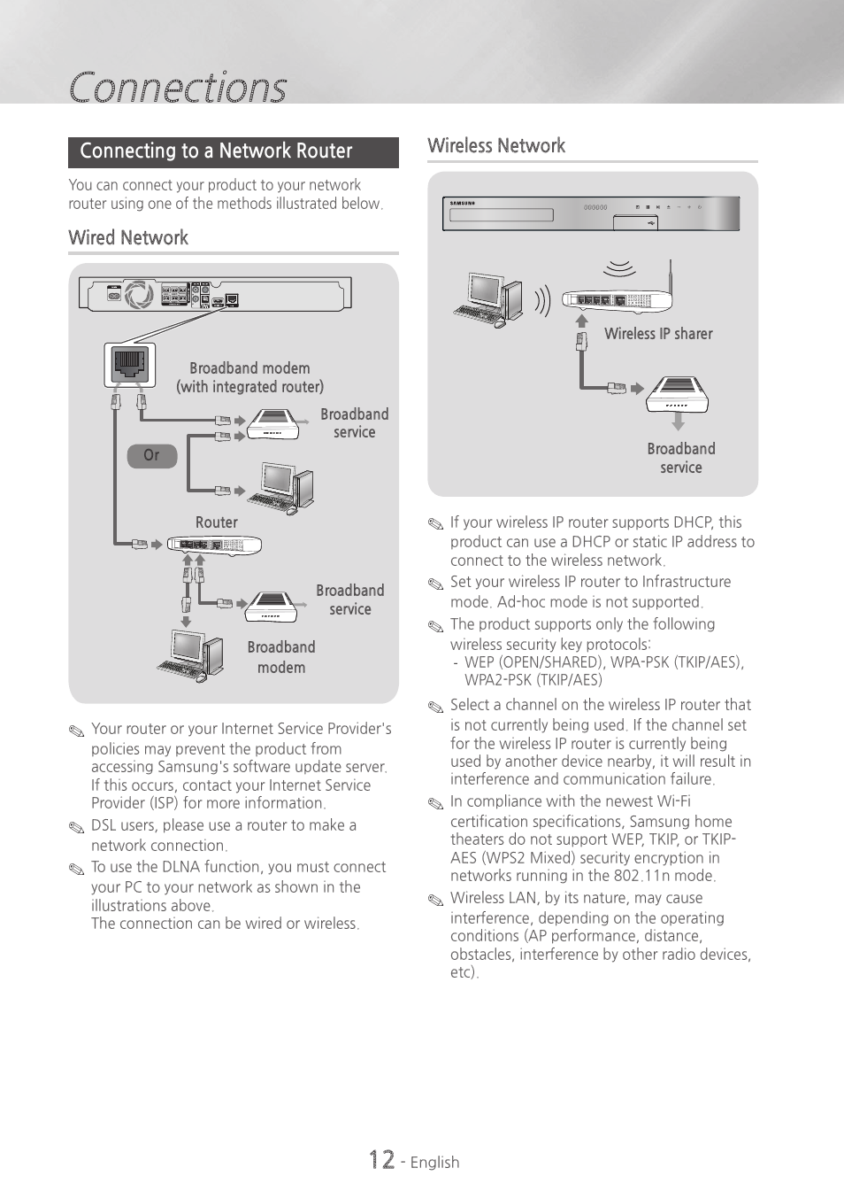 Connecting to a network router, 12 connecting to a network router, Connections | Samsung HT-HM55-ZA User Manual | Page 12 / 47