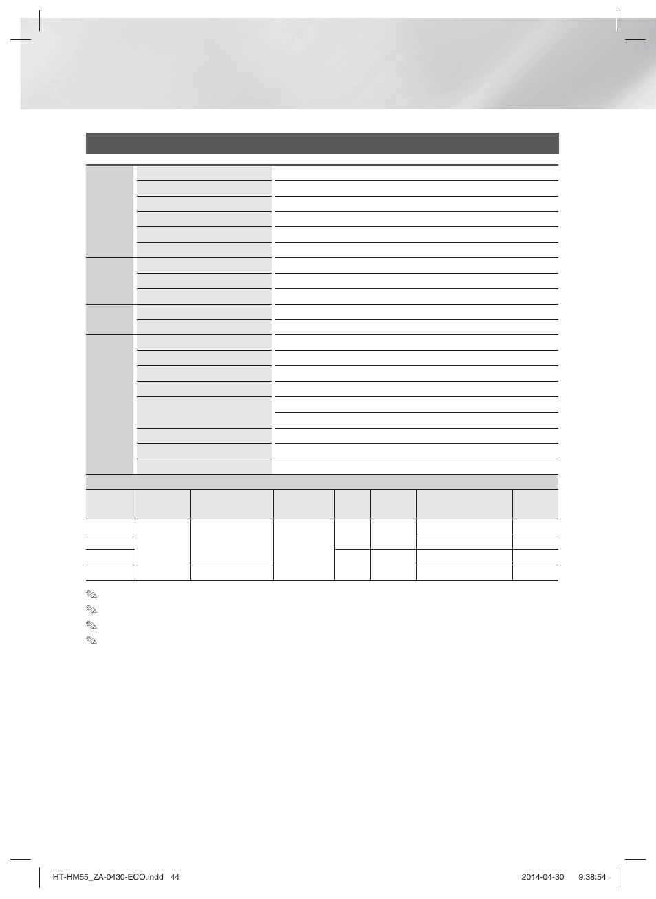 Specifications, 44 specifications, Appendix | Samsung HT-HM55-ZA User Manual | Page 44 / 47