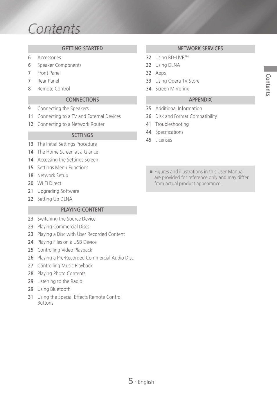 Samsung HT-HM55-ZA User Manual | Page 5 / 47