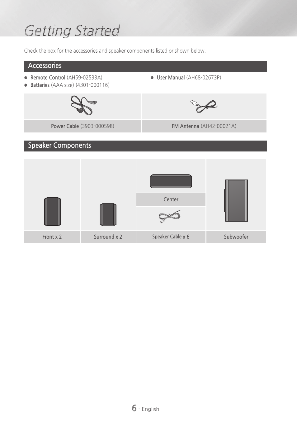 Getting started, Accessories, Speaker components | 6 accessories 6 speaker components | Samsung HT-HM55-ZA User Manual | Page 6 / 47