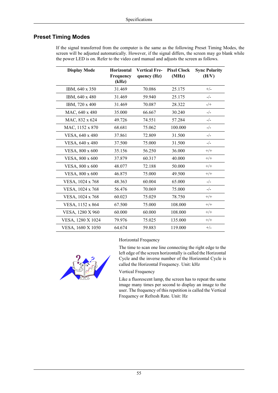 Preset timing modes | Samsung LS20AQWJFV-XAA User Manual | Page 57 / 65