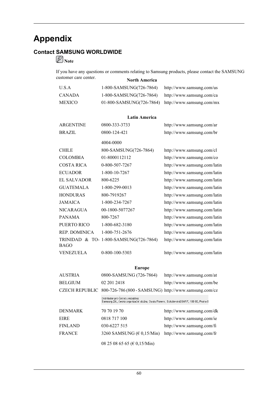 Appendix, Contact samsung worldwide | Samsung LS20AQWJFV-XAA User Manual | Page 62 / 65