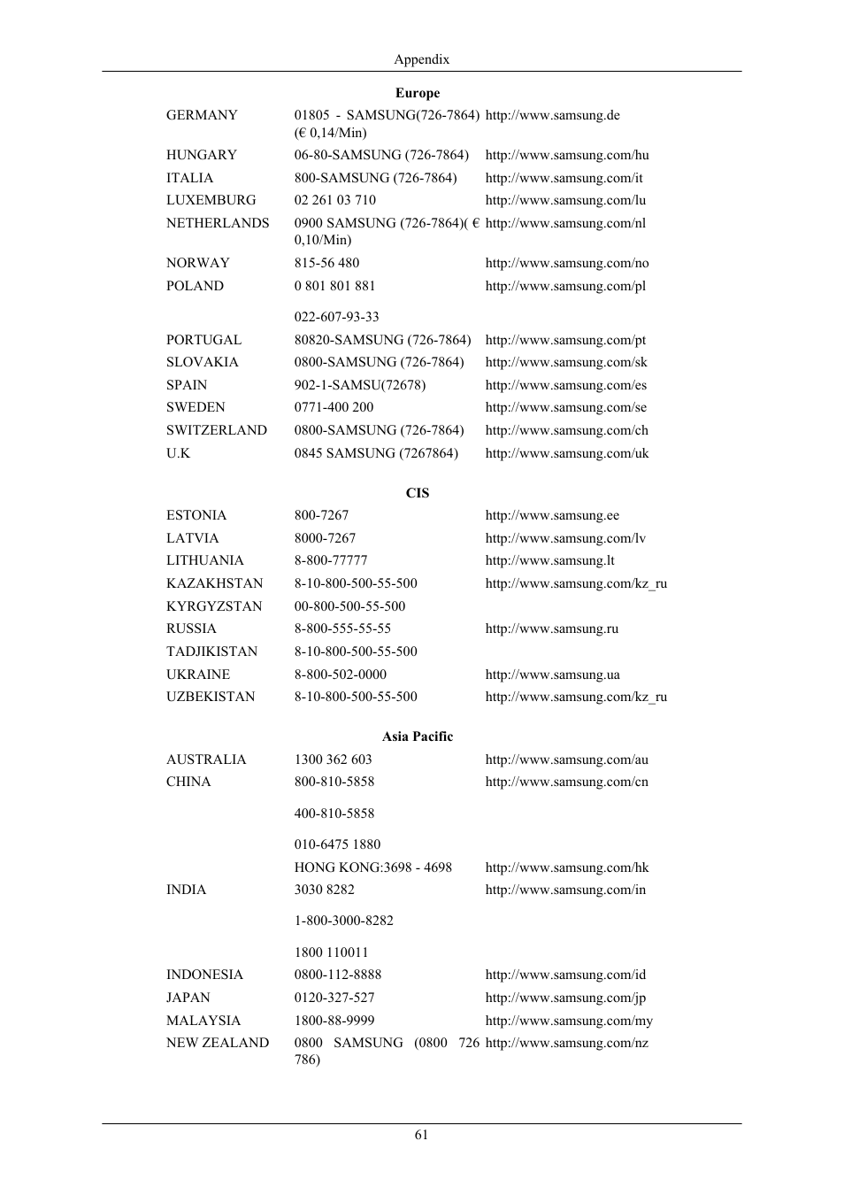 Samsung LS20AQWJFV-XAA User Manual | Page 63 / 65