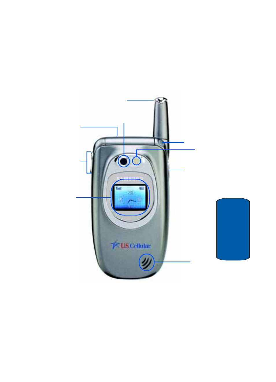 Front view of your phone, Sch-a670-closed view, Sch-a670—closed view | Samsung SCH-A670ZSUXAR User Manual | Page 17 / 234