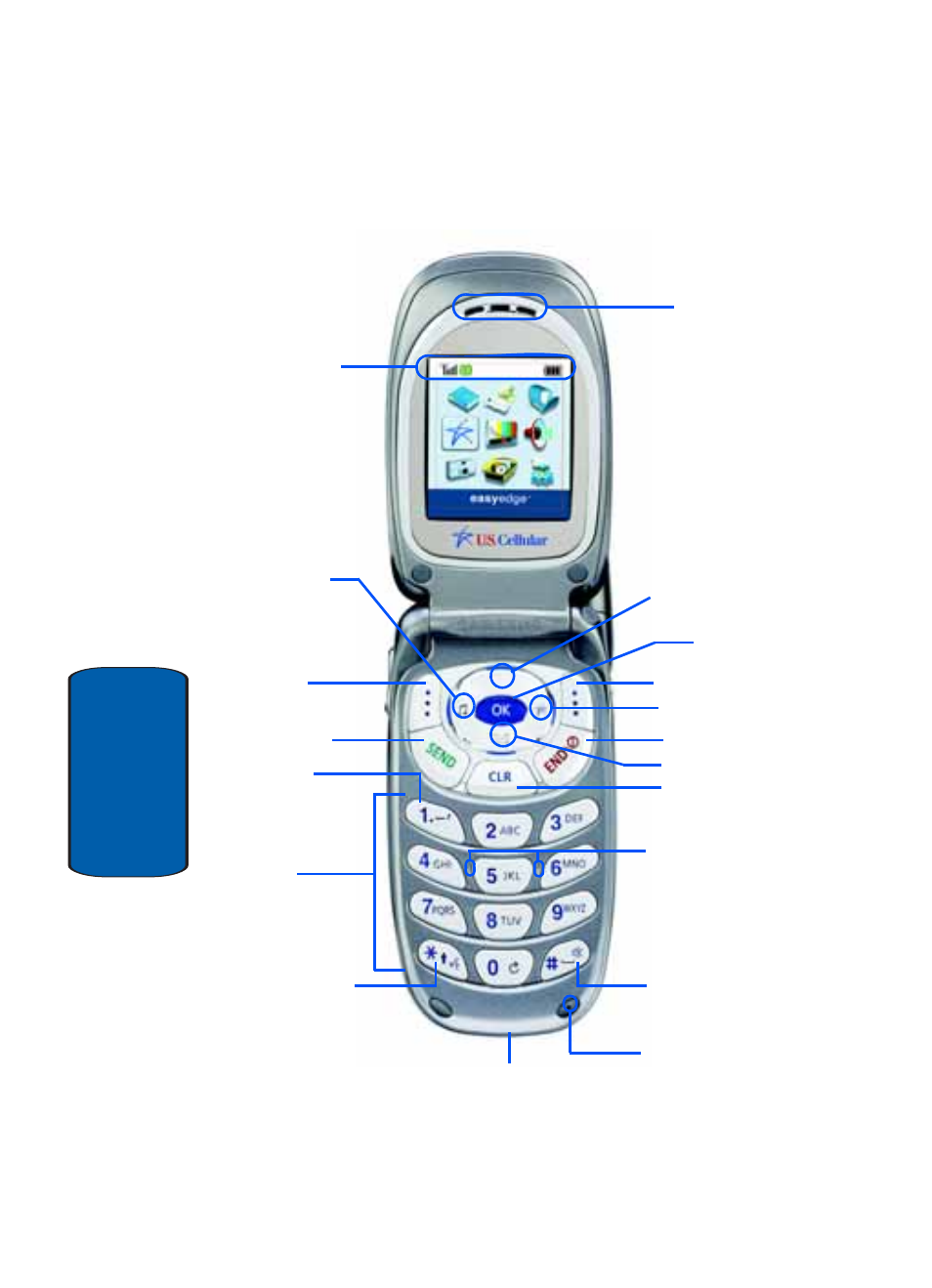 Sch-a670-open view, Sch-a670—open view | Samsung SCH-A670ZSUXAR User Manual | Page 18 / 234