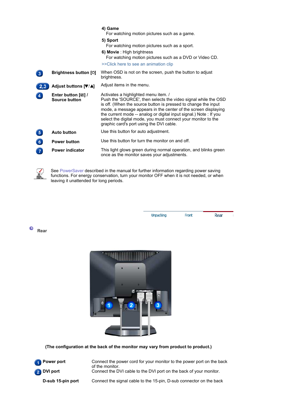 Rear | Samsung BI19BSSB User Manual | Page 10 / 69