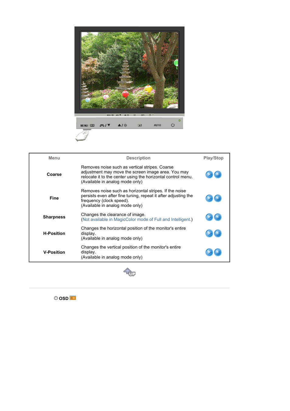 Samsung BI19BSSB User Manual | Page 26 / 69