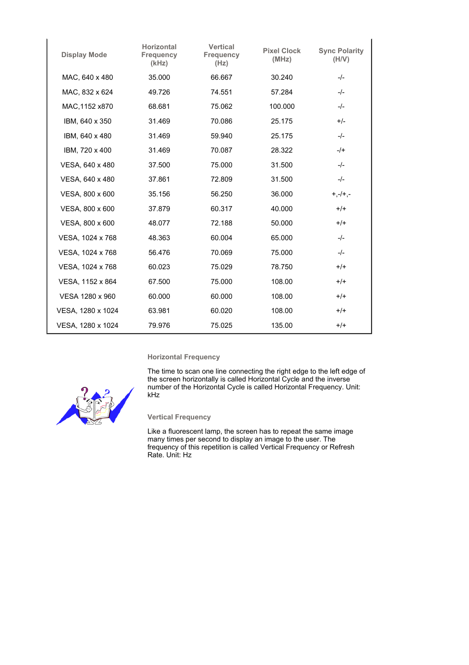 Samsung BI19BSSB User Manual | Page 55 / 69