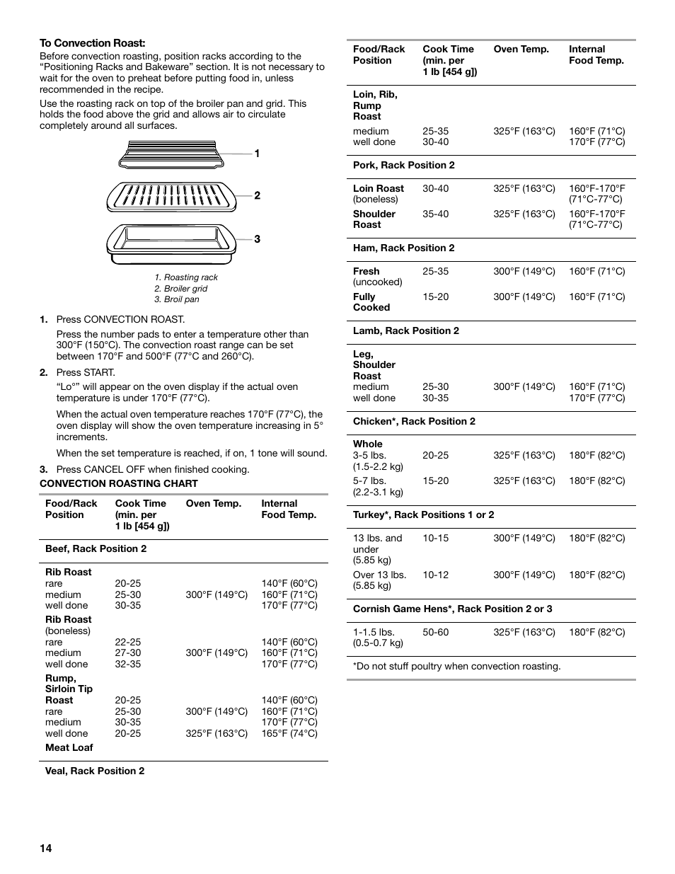 KITCHENAID KEBC107 User Manual | Page 14 / 24