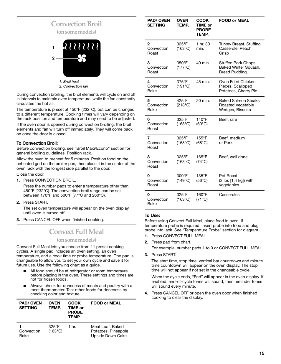 Convection broil, Convect full meal, On some models) | KITCHENAID KEBC107 User Manual | Page 15 / 24