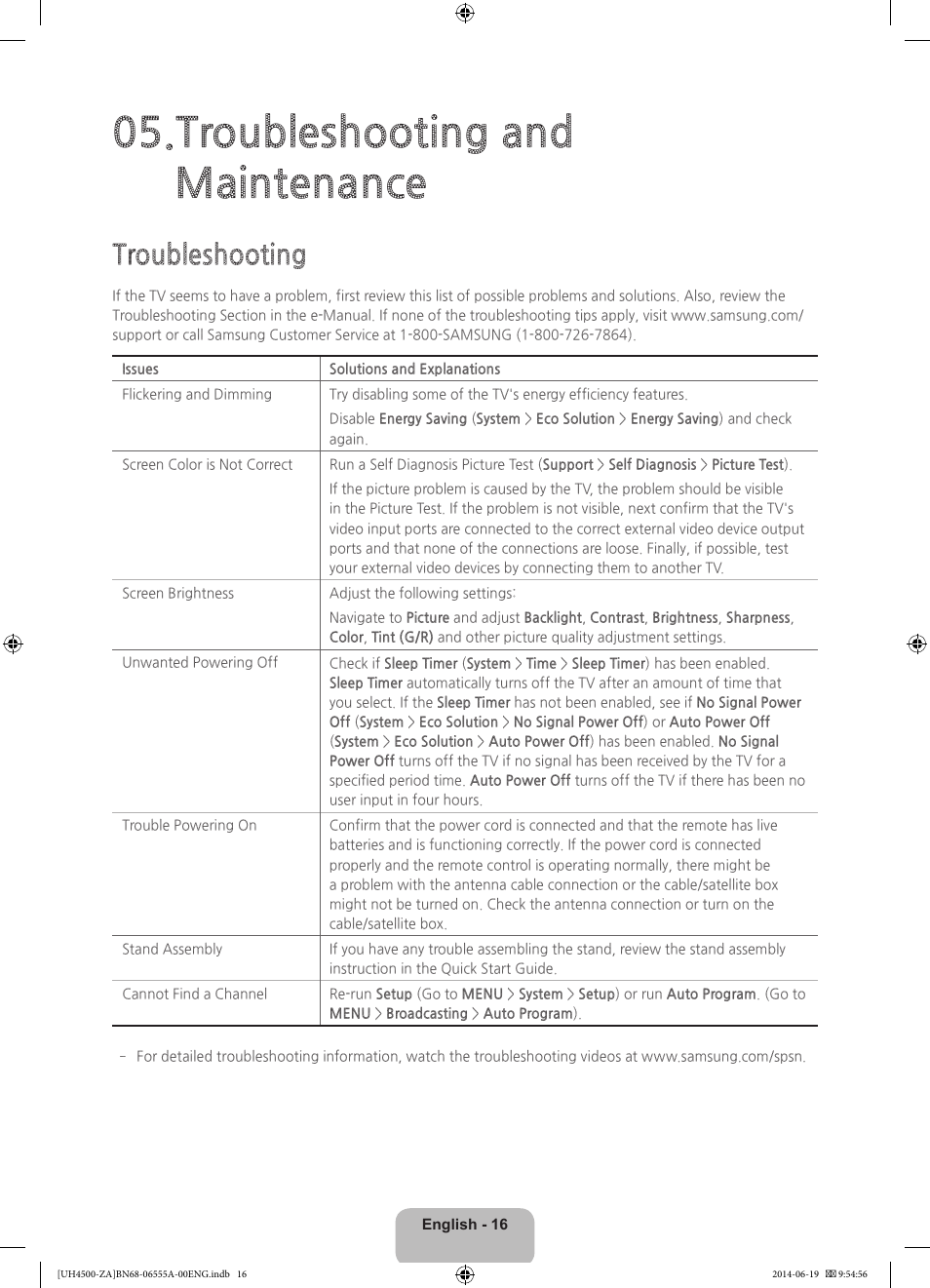 Troubleshooting and maintenance, Troubleshooting | Samsung UN24H4500AFXZA User Manual | Page 16 / 30