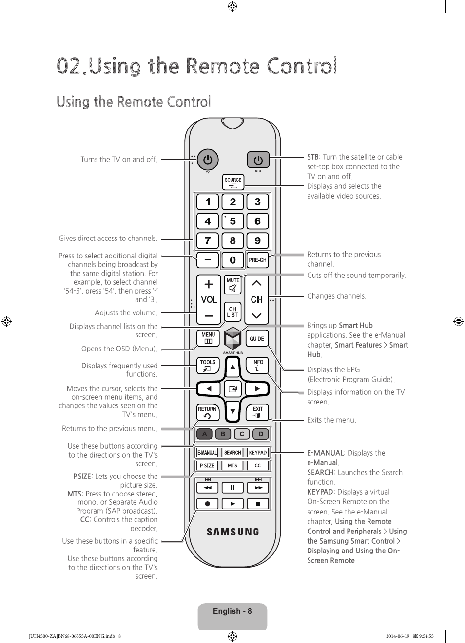 Using the remote control | Samsung UN24H4500AFXZA User Manual | Page 8 / 30