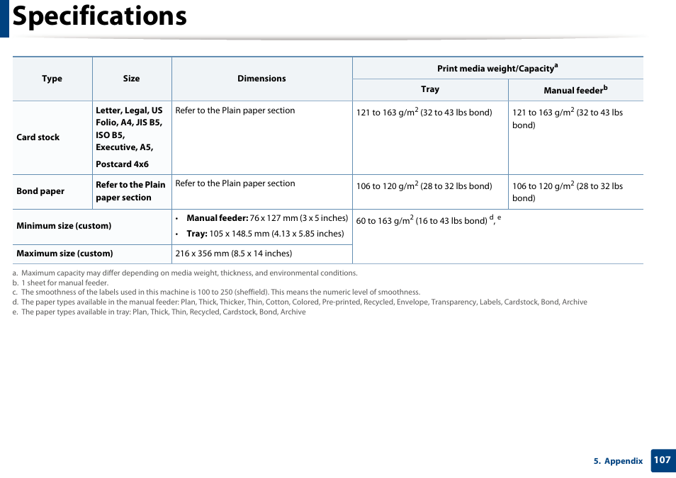 Specifications | Samsung SCX-4729FW-XAA User Manual | Page 107 / 317