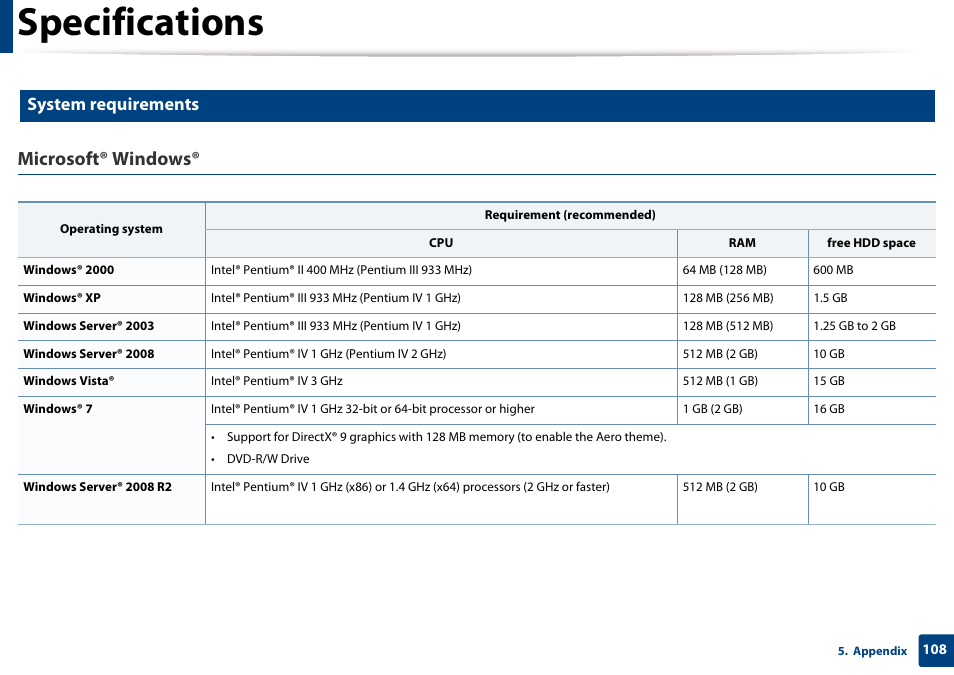 Specifications, Microsoft® windows, System requirements | Samsung SCX-4729FW-XAA User Manual | Page 108 / 317