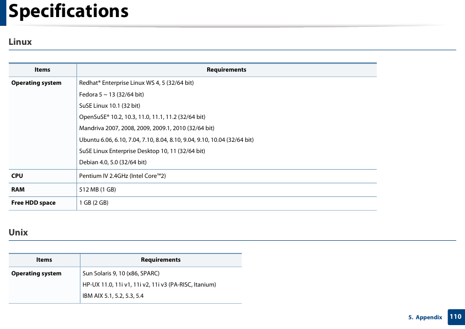 Specifications, Linux, Unix | Samsung SCX-4729FW-XAA User Manual | Page 110 / 317