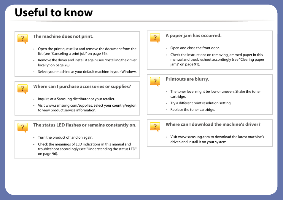 Useful to know | Samsung SCX-4729FW-XAA User Manual | Page 13 / 317