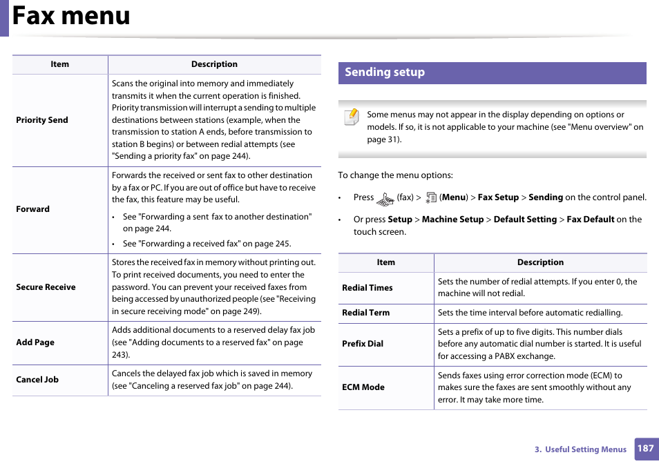 Fax menu, Sending setup | Samsung SCX-4729FW-XAA User Manual | Page 187 / 317