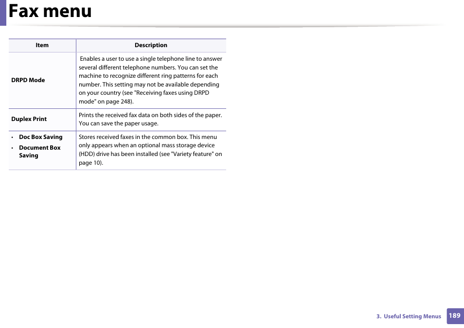 Fax menu | Samsung SCX-4729FW-XAA User Manual | Page 189 / 317