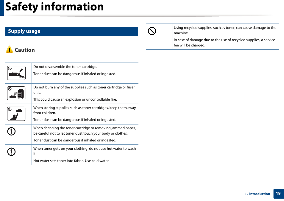 Safety information, Caution, Supply usage | Samsung SCX-4729FW-XAA User Manual | Page 19 / 317