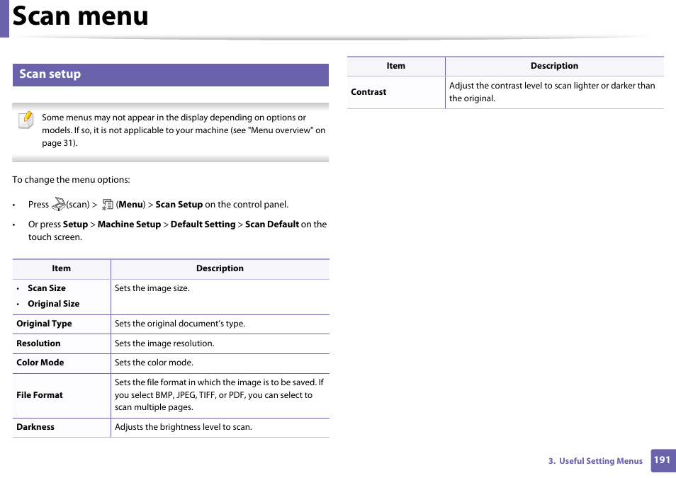 Scan menu, Scan setup | Samsung SCX-4729FW-XAA User Manual | Page 191 / 317