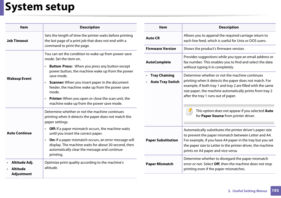 System setup | Samsung SCX-4729FW-XAA User Manual | Page 193 / 317