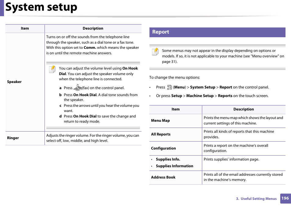 System setup, Report | Samsung SCX-4729FW-XAA User Manual | Page 196 / 317