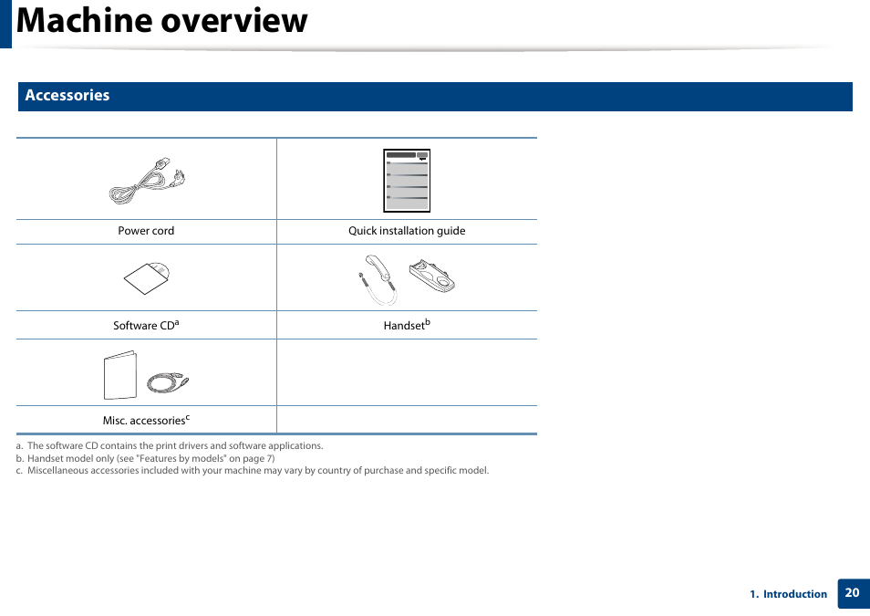 Machine overview, Accessories | Samsung SCX-4729FW-XAA User Manual | Page 20 / 317