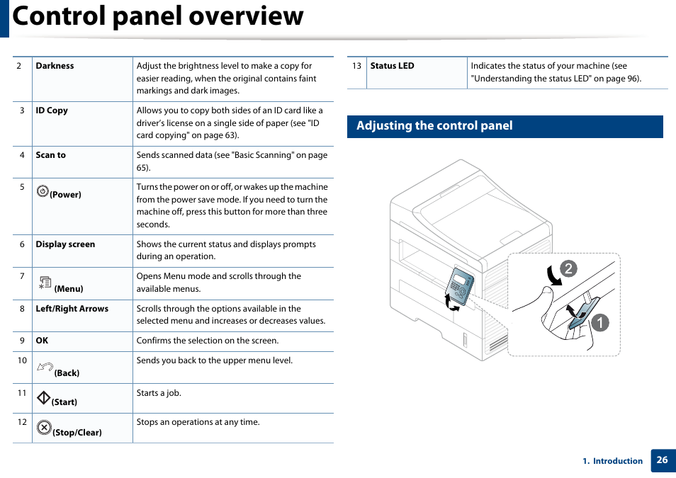 Control panel overview, Adjusting the control panel | Samsung SCX-4729FW-XAA User Manual | Page 26 / 317