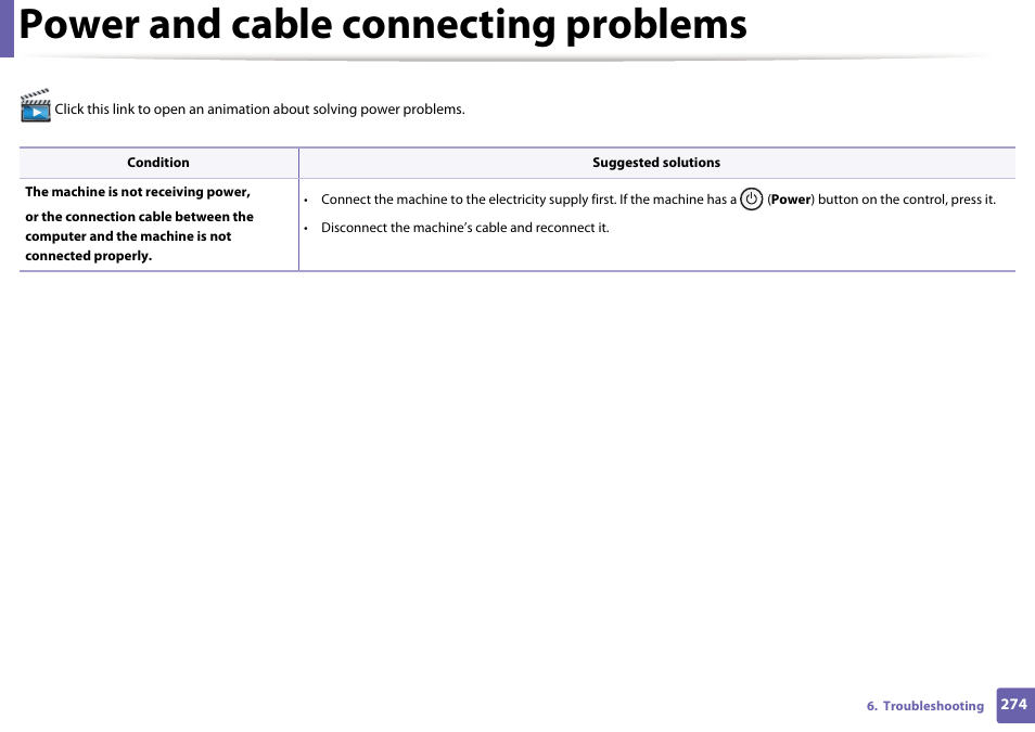 Power and cable connecting problems | Samsung SCX-4729FW-XAA User Manual | Page 274 / 317