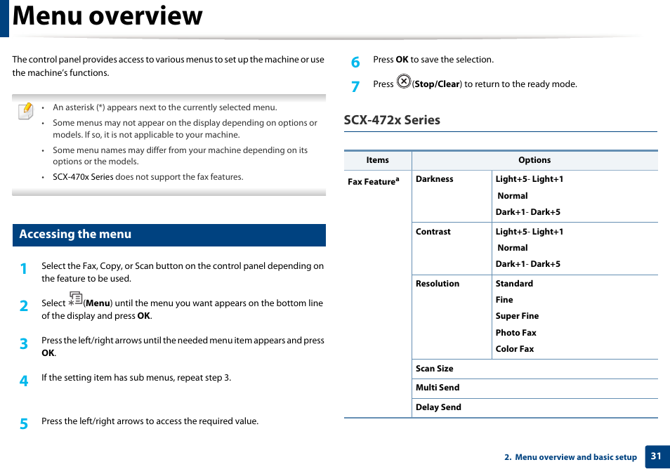 Menu overview, Scx-472x series, Accessing the menu | Samsung SCX-4729FW-XAA User Manual | Page 31 / 317