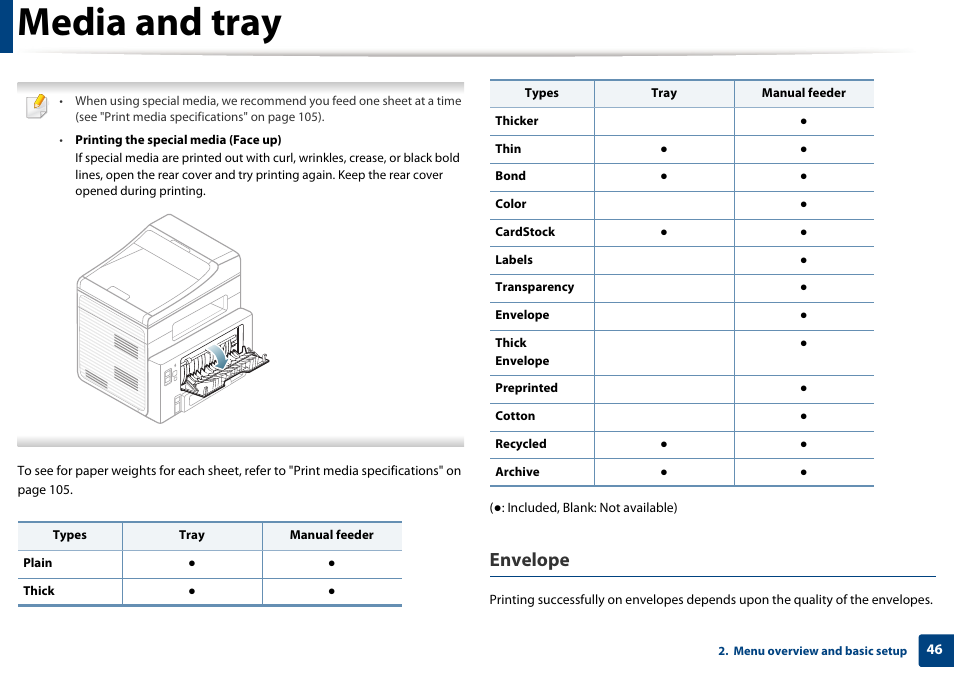 Media and tray, Envelope | Samsung SCX-4729FW-XAA User Manual | Page 46 / 317