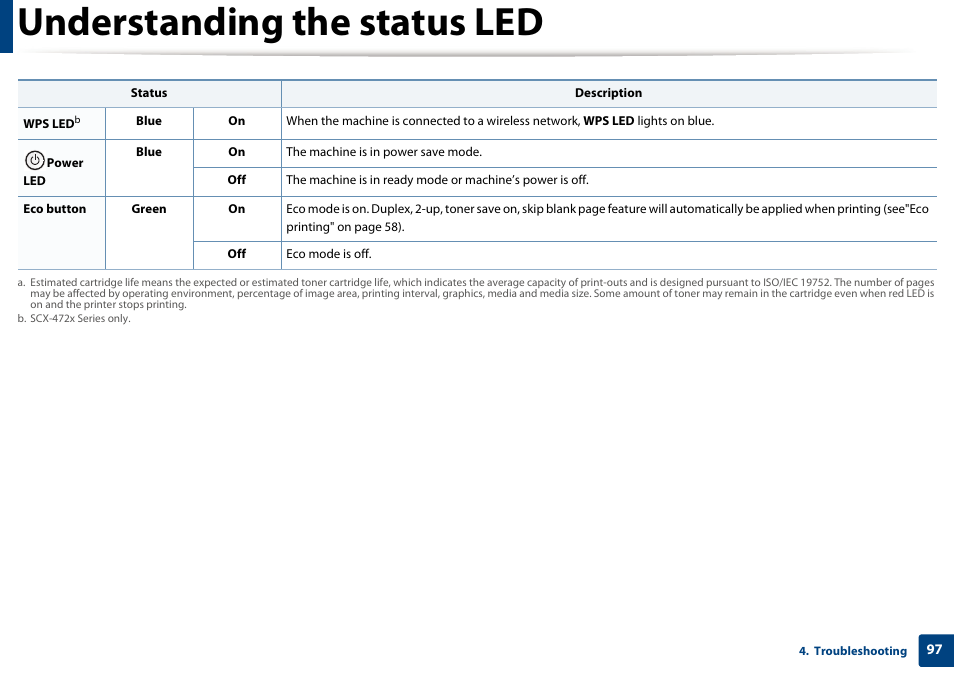 Understanding the status led | Samsung SCX-4729FW-XAA User Manual | Page 97 / 317