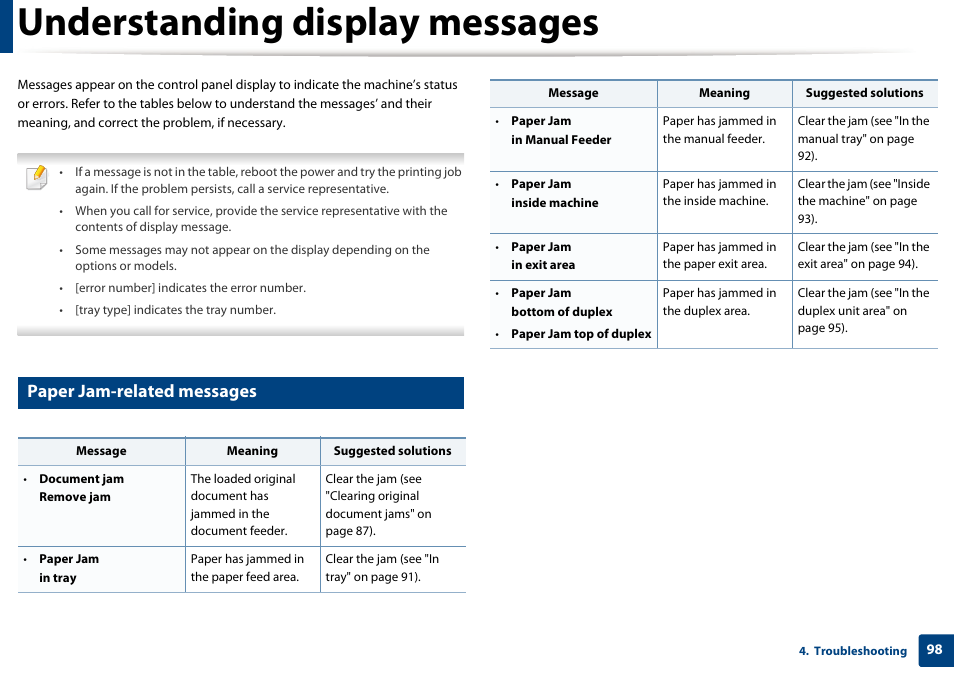 Understanding display messages, Paper jam-related messages | Samsung SCX-4729FW-XAA User Manual | Page 98 / 317