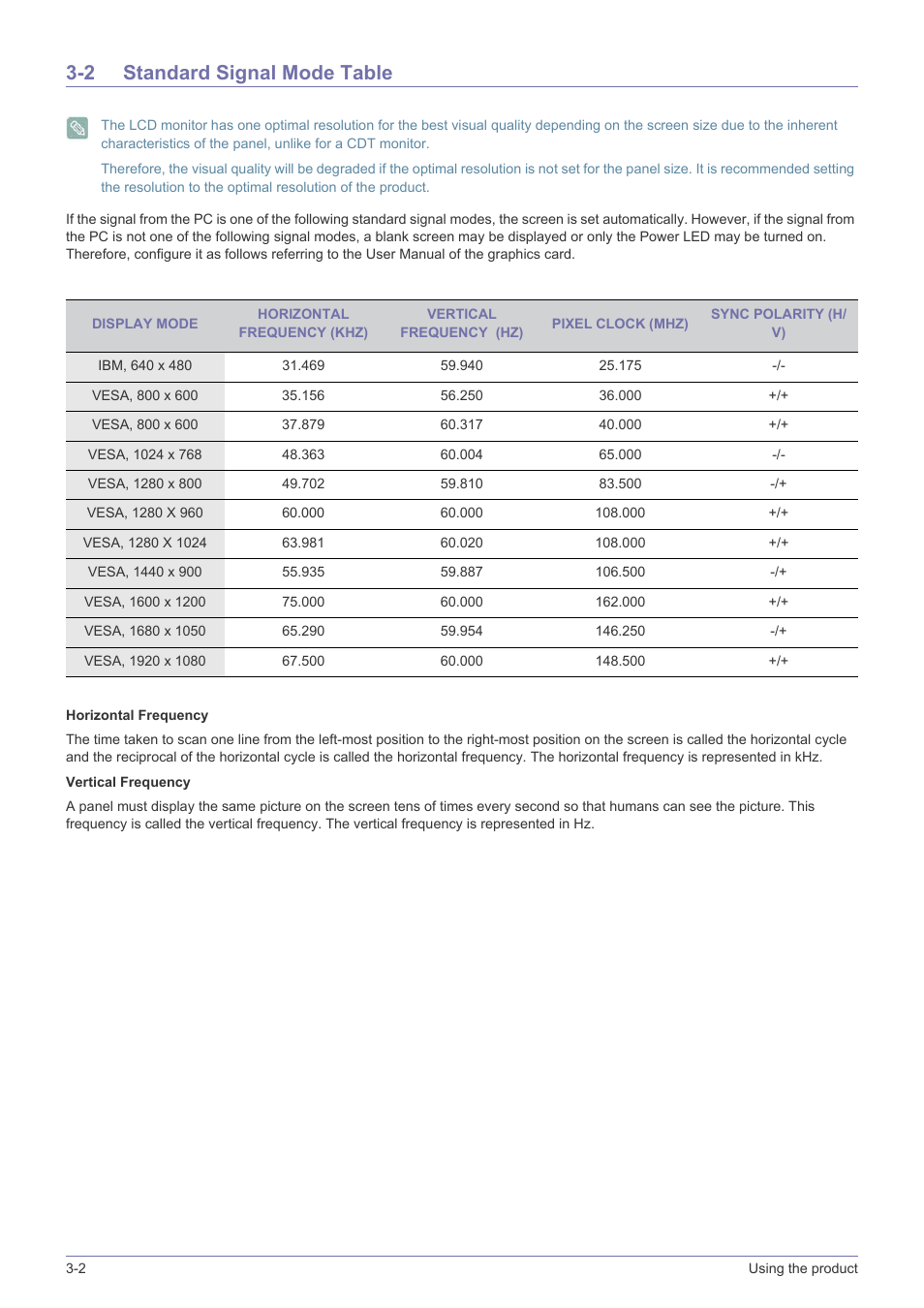 2 standard signal mode table, Standard signal mode table -2 | Samsung LS24LRZKUV-ZA User Manual | Page 22 / 44