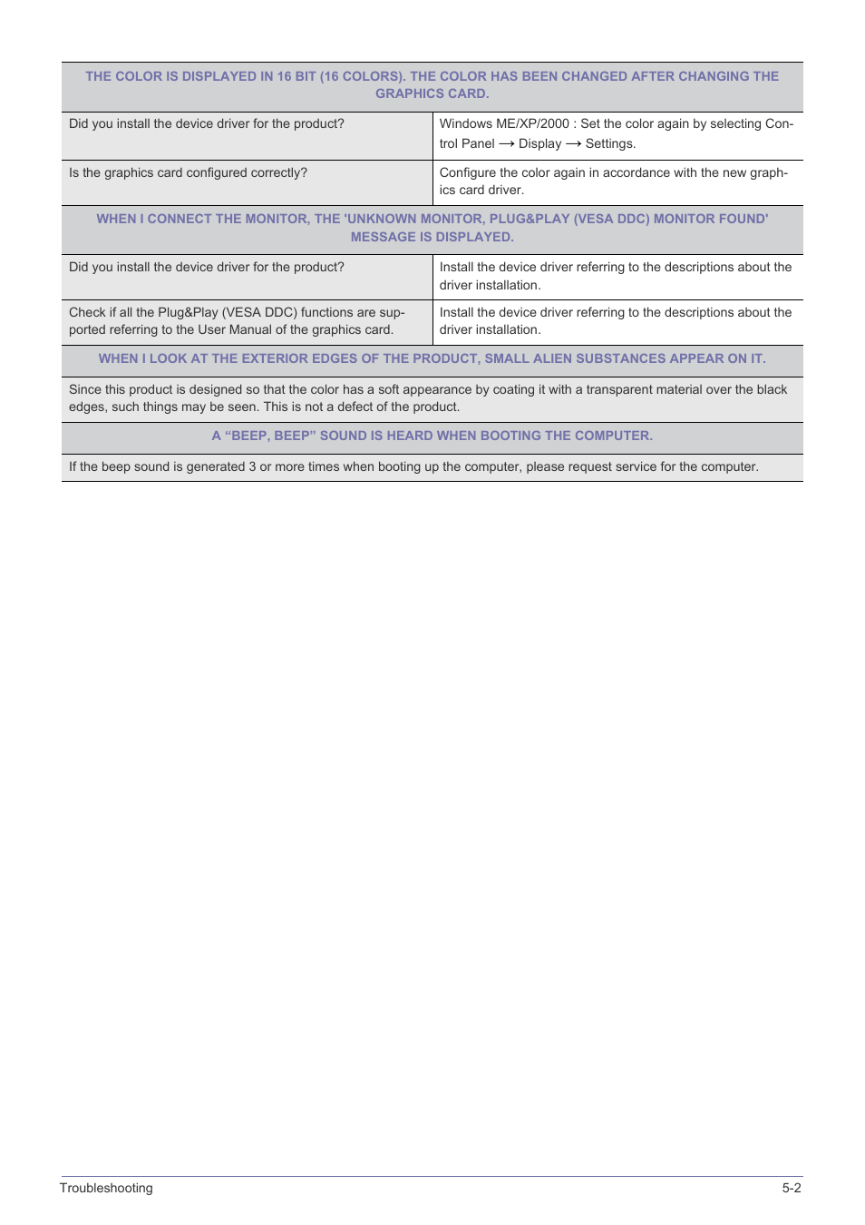 Samsung LS24LRZKUV-ZA User Manual | Page 37 / 44