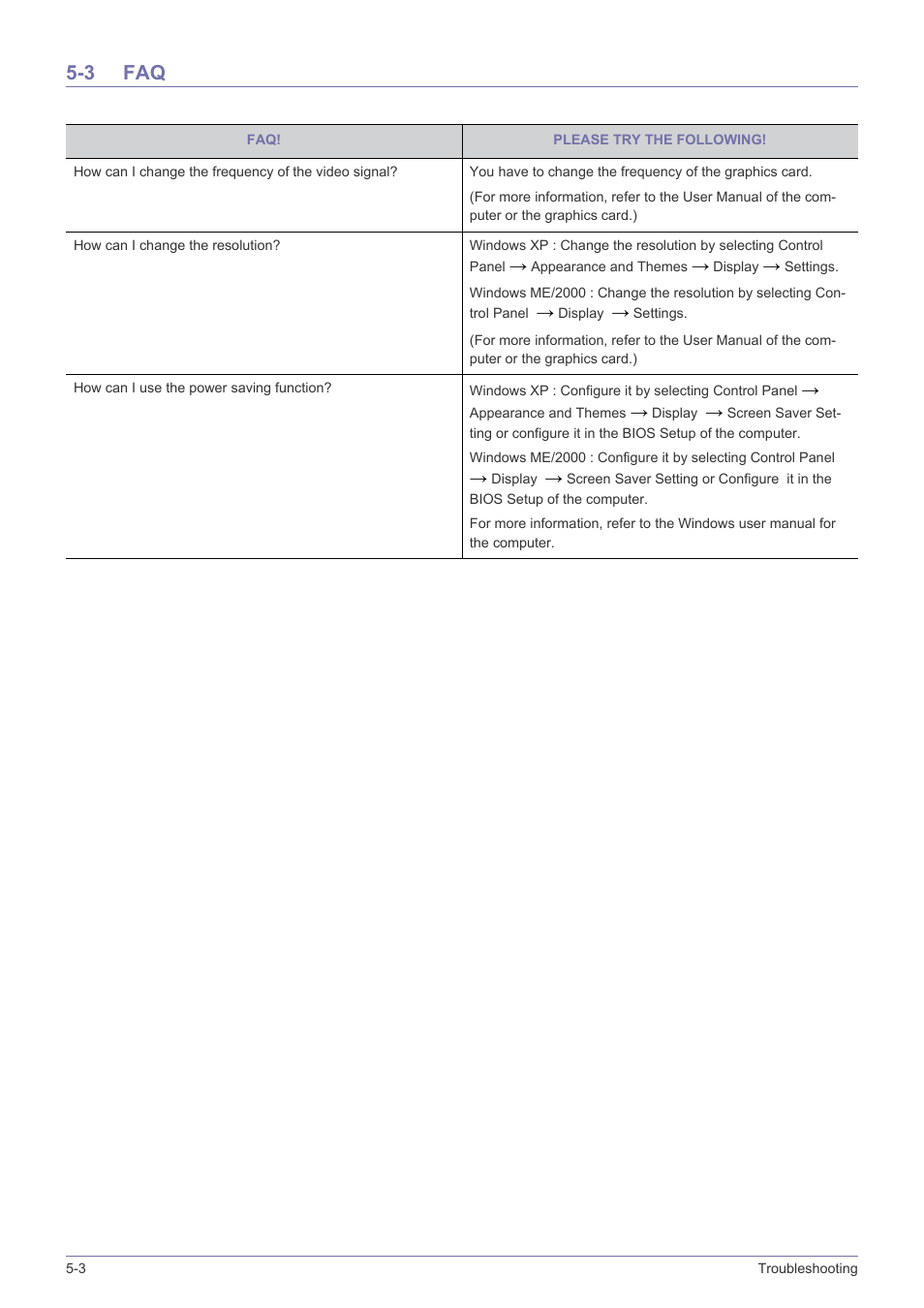 3 faq, Faq -3 | Samsung LS24LRZKUV-ZA User Manual | Page 38 / 44