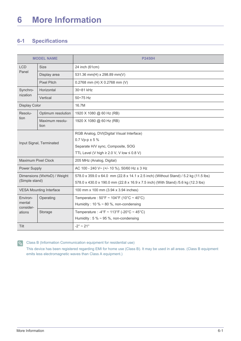 6 more information, 1 specifications, More information | Specifications -1, 6more information | Samsung LS24LRZKUV-ZA User Manual | Page 39 / 44